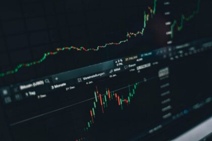 CFD Trading Platform