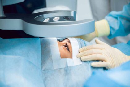 Eye Surgery