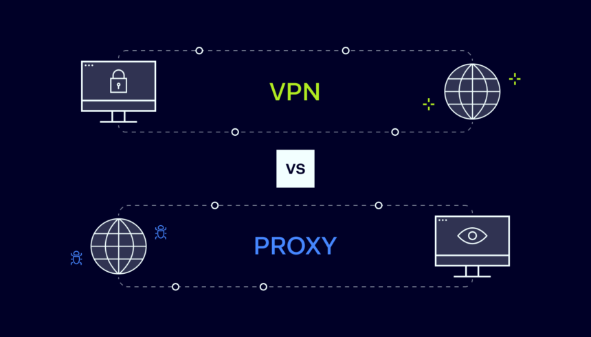 VPN or Proxy