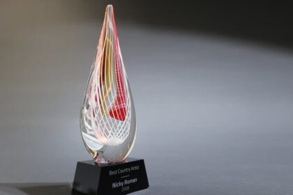 Custom Glass Awards