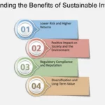 Sustainable Solvent