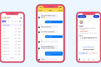 Monitor Text Messages