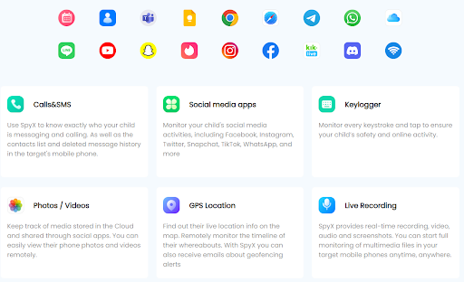 Social Media Monitoring